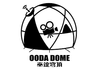 OODA DOME
