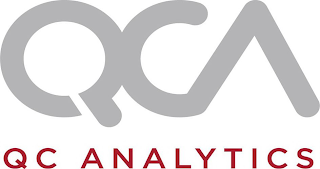 QCA QC ANALYTICS