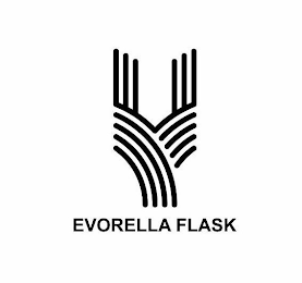 EVORELLA FLASK