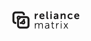 RELIANCE MATRIX