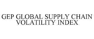 GEP GLOBAL SUPPLY CHAIN VOLATILITY INDEX