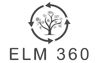 ELM 360