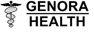 GENORA HEALTH