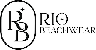 RB RIO BEACHWEAR