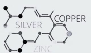 COPPER SILVER ZINC