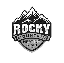 ROCKY MOUNTAIN HEATING & AIR LLC