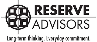 RESERVE ADVISORS LONG-TERM THINKING. EVERYDAY COMMITMENT.