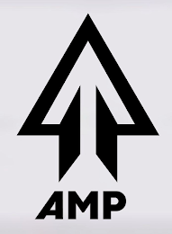 AMP