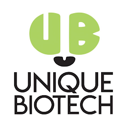 UB UNIQUE BIOTECH