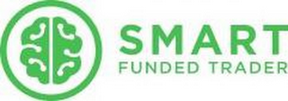 SMART FUNDED TRADER