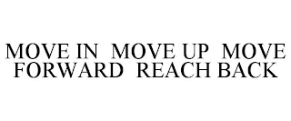 MOVE IN MOVE UP MOVE FORWARD REACH BACK