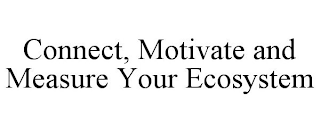 CONNECT, MOTIVATE AND MEASURE YOUR ECOSYSTEM