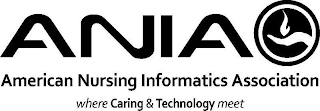 ANIA AMERICAN NURSING INFORMATICS ASSOCIATION WHERE CARING & TECHNOLOGY MEET