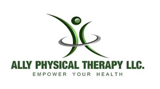 ALLY PHYSICAL THERAPY LLC. EMPOWER YOUR HEALTH