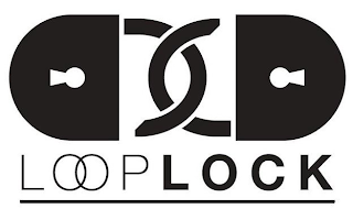 LOOPLOCK