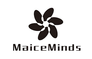 MAICEMINDS