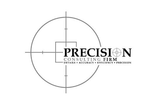 PRECISION CONSULTING FIRM DETAILS + ACCURACY+ EFFICIENCY=PRECISION