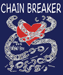 CHAIN BREAKER JOHN 8:31-32 FAITHFUL & FREE TOLERANCE GRACE PATIENCE PRAYER HELPFULNESS OBEDIENCE KNOWLEDGE HONESTY FAITHFULNESS HUMILITY FORGIVENESS MEDITATION LYING HATRED SHAME INSECURITY LOVE GUILT SELF RESTRAINT REJECTION SELF EXAMINATION REVENGE DRUGS GOSSIP CRITICISM ALCOHOL LUST GREED PRIDE JEALOUSY SELF-PITY ARROGANCE LONELY ENVY GLUTTONY DOUBT FEAR ANXIETY RESENTMENT ANGER BITTERNESS