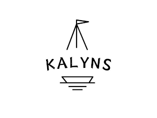 KALYNS