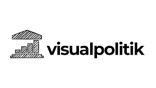 VISUALPOLITIK