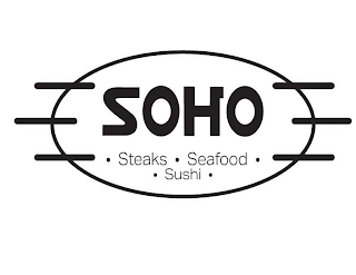 SOHO · STEAKS · SEAFOOD · · SUSHI ·