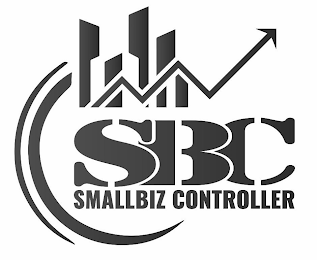 SBC SMALLBIZ CONTROLLER