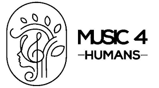 MUSIC4HUMANS