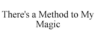 THERE'S A METHOD TO MY MAGIC