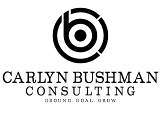 CB CARLYN BUSHMAN CONSULTING GROUND. GOAL. GROW