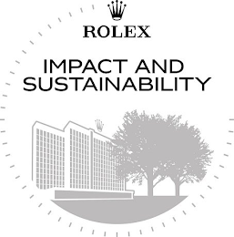 ROLEX IMPACT AND SUSTAINABILITY