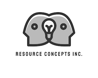 RESOURCE CONCEPTS INC.