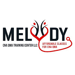 MELODY CNA QMA TRAINING CENTER LLC AFFORDABLE CLASSES FOR CNA QMA
