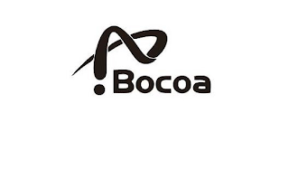 BOCOA