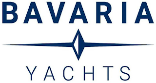 BAVARIA YACHTS