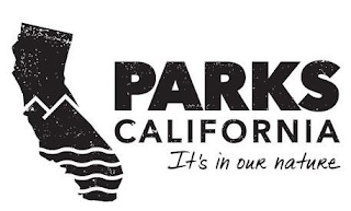 PARKS CALIFORNIA IT'S IN OUR NATURE