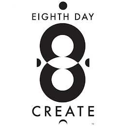 8 EIGHTH DAY CREATE