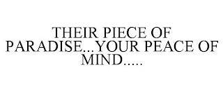 THEIR PIECE OF PARADISE...YOUR PEACE OF MIND.....