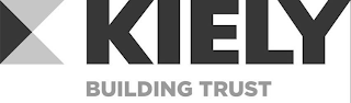 KIELY BUILDING TRUST