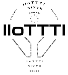 IIOTTTI SIXTH SENSE