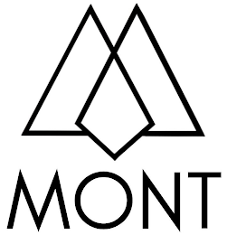 MONT