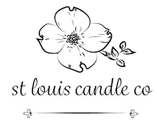 ST LOUIS CANDLE CO