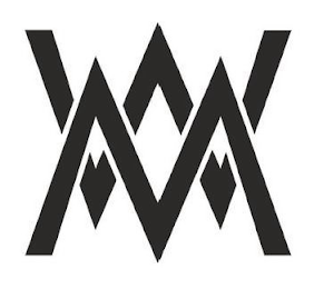 WM