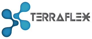 TERRAFLEX