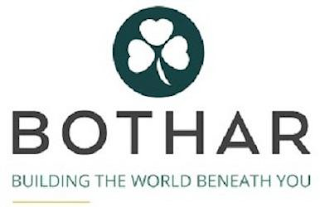 BOTHAR BUILDING THE WORLD BENEATH YOU