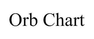 ORB CHART