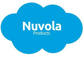 NUVOLA PRODUCTS