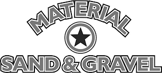 MATERIAL SAND & GRAVEL