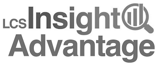 LCSINSIGHT ADVANTAGE