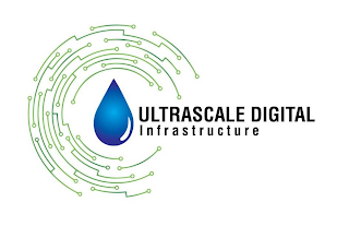 ULTRASCALE DIGITAL INFRASTRUCTURE