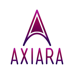 AXIARA